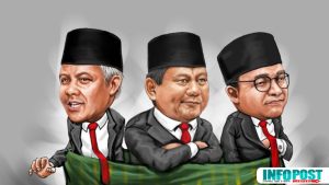 Profil Singkat 3 Pasangan Capres dan Cawapres Pilpres 2024